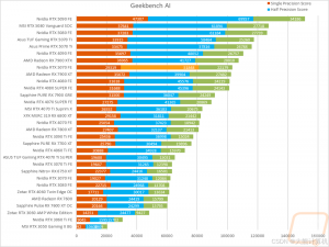 RTX 5070显卡深度评测：GDDR7显存如何提升AI训练与游戏体验？_5070算力