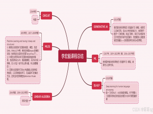 李宏毅学习笔记——2024春《GENERATIVE AI》篇（已完结）_李宏毅 人工智能
