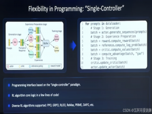 强化学习框架VeRL全面解析(架构、调试、修改与应用）_verl框架