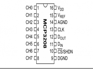 STM32使用MCP3208采集八通道应变片数据
