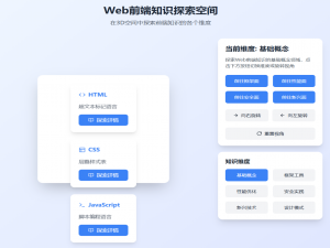 基于3D空间隐喻的Web前端知识探索平台设计与实现