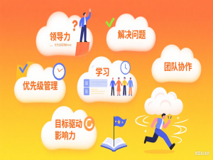 【求职】大厂常用的面试问题，什么是宝洁八大问，八大问有哪些，在面试时，应该怎么回答，有哪些回答思路