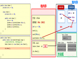 【Java从入门到起飞】面向对象编程（高级）
