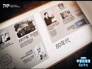 《中国数据库前世今生》纪录片观感：从古至今数据库的演变与未来_中国数据库前世今生 纪录片