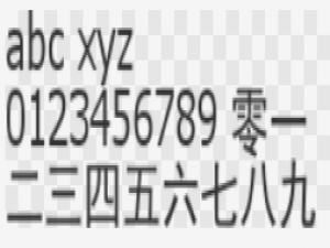 Node.js终极文本转图指南