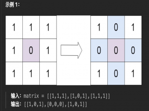借助Leetcode 热门题目学习C++系列——原地算法_矩阵置零原地算法