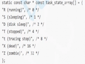 [Linux]进程状态、优先级、切换