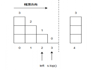 leetcode_42 接雨水