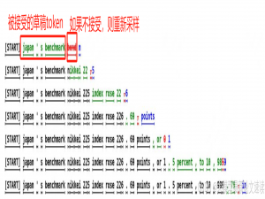 大模型推理加速：投机算法与EAGLE-3介绍_eagle3