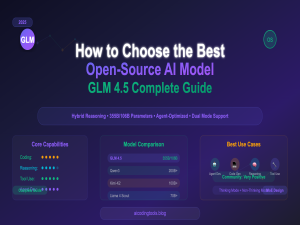 如何选择最佳开源AI模型——GLM 4.5 全面解析与对比