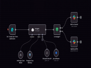 开源工作流神器n8n：零成本搭建你的自动化帝国