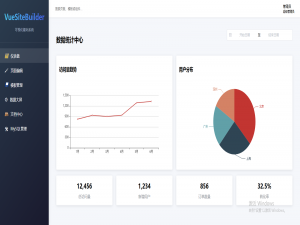 PHP 与 Vue.js 结合的前后端分离架构