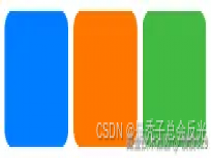 鸿蒙API14开发【div】JS组件