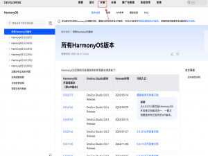 鸿蒙HarmonyOS最新版DevEco Studio 5.0.5的下载安装_deveco studio 5.0.5 release
