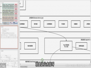 计算机大数据毕业设计知识图谱(neo4j)+大语言模型(LLM)的图检索增强(GraphRAG)的旅游推荐系统 旅游可视化 大数 据毕设(源码+LW+教程+讲解）