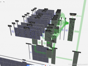 词嵌入维度与多头注意力关系解析