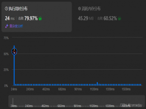 【LeetCode每日一题】——560.和为 K 的子数组_560. 和为 k 的子数组