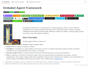 Embabel：下一代企业级JVM AI智能体框架的革命引言：AI时代的Java生态新机遇