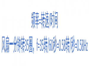 四线调速风扇-转速频率计算PWM调速电路_四线风扇pwm控制原理图