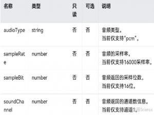 鸿蒙APP开发-语音识别_鸿蒙开发语音识别