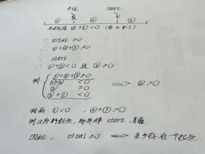 leetcode—贪心算法总结_leetcode 贪心算法