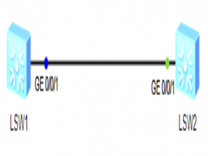 为了安全，你禁用 vlan 1 了吗？_undo port trunk allow-pass vlan 1