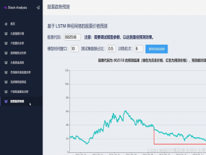 计算机毕业设计hadoop+spark股票行情预测 量化交易分析 股票推荐系统 股票大数据 股票数据分析可视化 大数据毕业设计(源码+LW文档+PPT+详细讲解)
