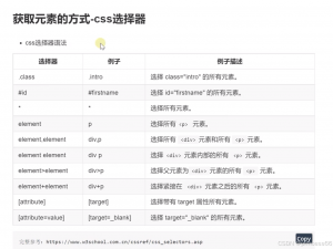 selenium4.0 入门案例_selenium 4.0 使用