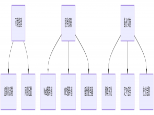 防火墙环境下的全网服务器数据自动化备份平台搭建：基于 rsync 的完整实施指南