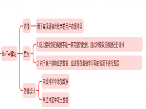 【仿Mudou库one thread per loop式并发服务器实现】SERVER服务器模块实现_one loop per thread