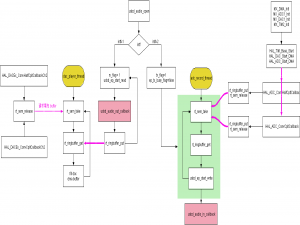 Cherryusb UAC例程对接STM32内置ADC和DAC播放音乐和录音(中)=＞UAC+STM32 ADC+DAC实现录音和播放_基于CherryUSB的UAC音频传输与STM32 ADC DAC应用