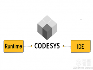【基于TCP的Codesys V3协议的C#实现】
