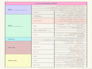 Web开发架构--常见web后端框架介绍（python、java）_后端框架有哪些