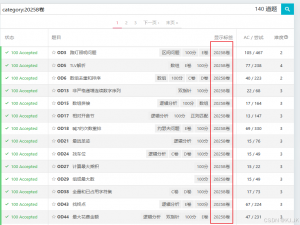 2025华为OD机试真题最新题库 (B+C+D+E+2025A+2025B卷) + 在线OJ在线刷题使用（C++、Java、Python C语言 JS合集）（正在更新2025B卷，目前已收录710道）_华为od题库oj