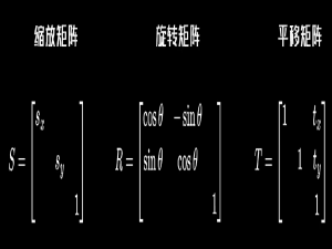 线性代数（一些别的应该关注的点）