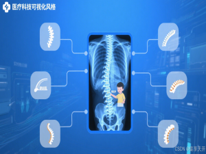 深入详解：决策树在儿科影像诊断中的应用与实现