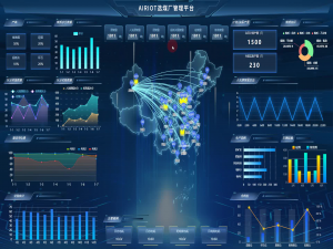 AIRIOT智慧选煤厂管理解决方案