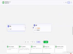 基于Coze平台的自动化情报采集与处理引擎—实现小红书图文到飞书的端到端同步