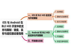 iOS 和Android 对BLE HID 开发的支持与限制：键盘、鼠标、遥控器等设备指南_ios hid控制不了