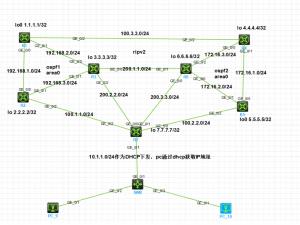 NE综合实验2：RIP 与 OSPF 动态路由精细配置及ACL访问控制列表 电脑_h3c ne综合实验