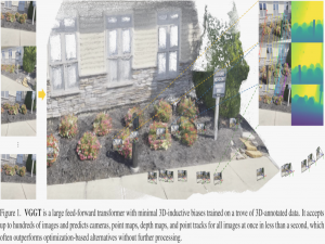 VGGT：CVPR2025最佳论文，3D基础模型来了！