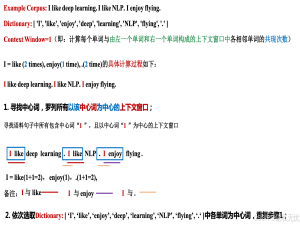 自然语言处理（9）—— 共现词矩阵及Python实现_词共现矩阵
