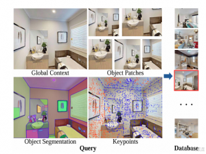CVPR2025:单图生成全视角！LFP让视图合成真实感暴涨40%，速度提升20倍。AR/VR必备！遮挡、强光全不怕！超越NeRF！LFP用1/10参数实现更优视图合成，移动端也能实时渲染_cvpr 2025