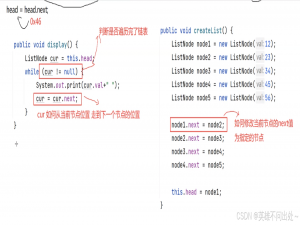 Java 链表 + 面试题