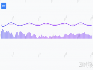 Web录音并实现声纹可视化(vue3)_vue3 录音并显示声波的组件