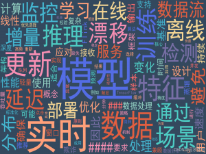 【力扣（LeetCode）】数据挖掘面试题0002：当面对实时数据流时您如何设计和实现机器学习模型?