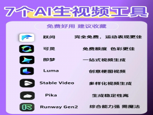 第二章-AIGC入门-AI视频生成：几款实用AI视频生成工具全解析（7/36）