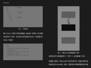 Flutter基础（前端教程①⑦-Column竖直-Row水平-Warp包裹-Stack堆叠）_flutter wrap 包裹row