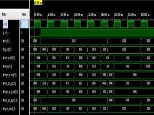 Round-Robin仲裁器
