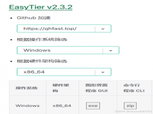 适合远程办公、异地访问的EasyTier：一款简单、安全、去中心化的内网穿透和异地组网工具_easytier组网
